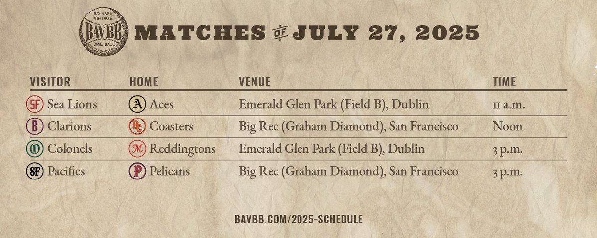 Bay Area Vintage Base Ball tweet media