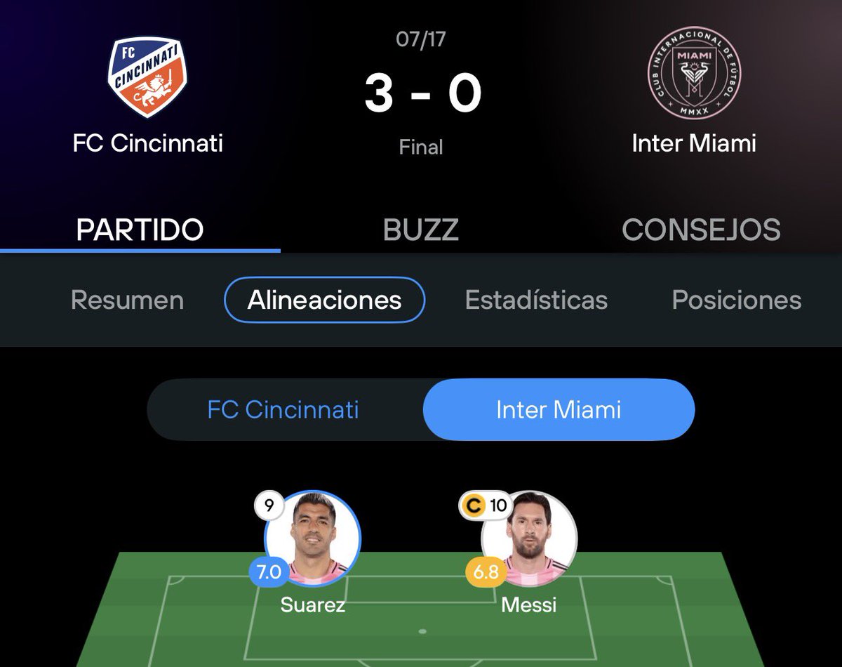 arielipillo's tweet image. El Inter Miami con Messi // El Inter Miami sin Messi
