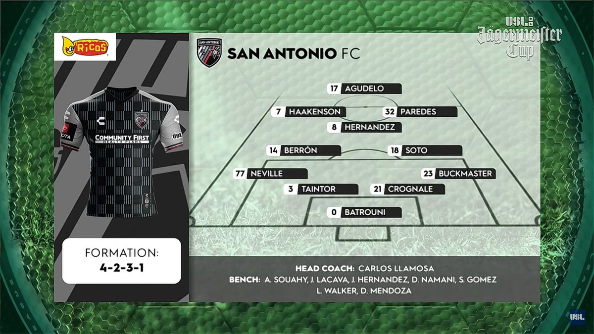 DerSchattenwolf's tweet image. It&apos;s been a while, but I&apos;m now able to support New Mexico United again.

I&apos;m watching #SAvNM and I support my @UnitedFrontNM peeps [@SethBiddulph, Jacob, Kristina] vs the San Antonian knuckleheads.

Can Texas stand firm or will Nuevo Mexico win?