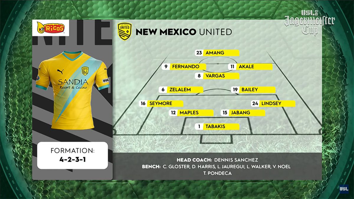 DerSchattenwolf's tweet image. It&apos;s been a while, but I&apos;m now able to support New Mexico United again.

I&apos;m watching #SAvNM and I support my @UnitedFrontNM peeps [@SethBiddulph, Jacob, Kristina] vs the San Antonian knuckleheads.

Can Texas stand firm or will Nuevo Mexico win?