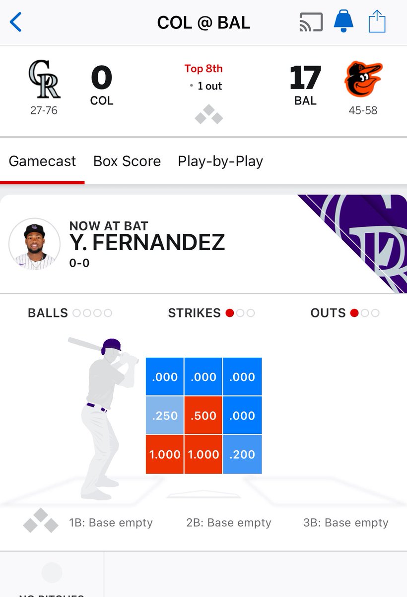 IceBorg's tweet image. Well I’m not a “Bo-Liever” so nice of the #Rockies to get into the football spirit by simulating a #Ravens -#Broncos game in Baltimore tonight?
#SellTheTeamDick #FireBillSchmidt