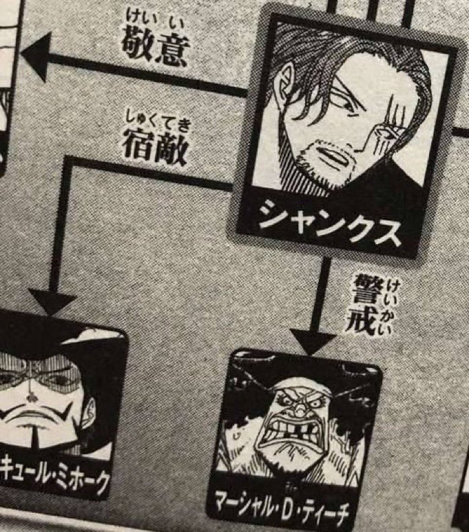 s_02308's tweet image. Someone translate this shit 👀