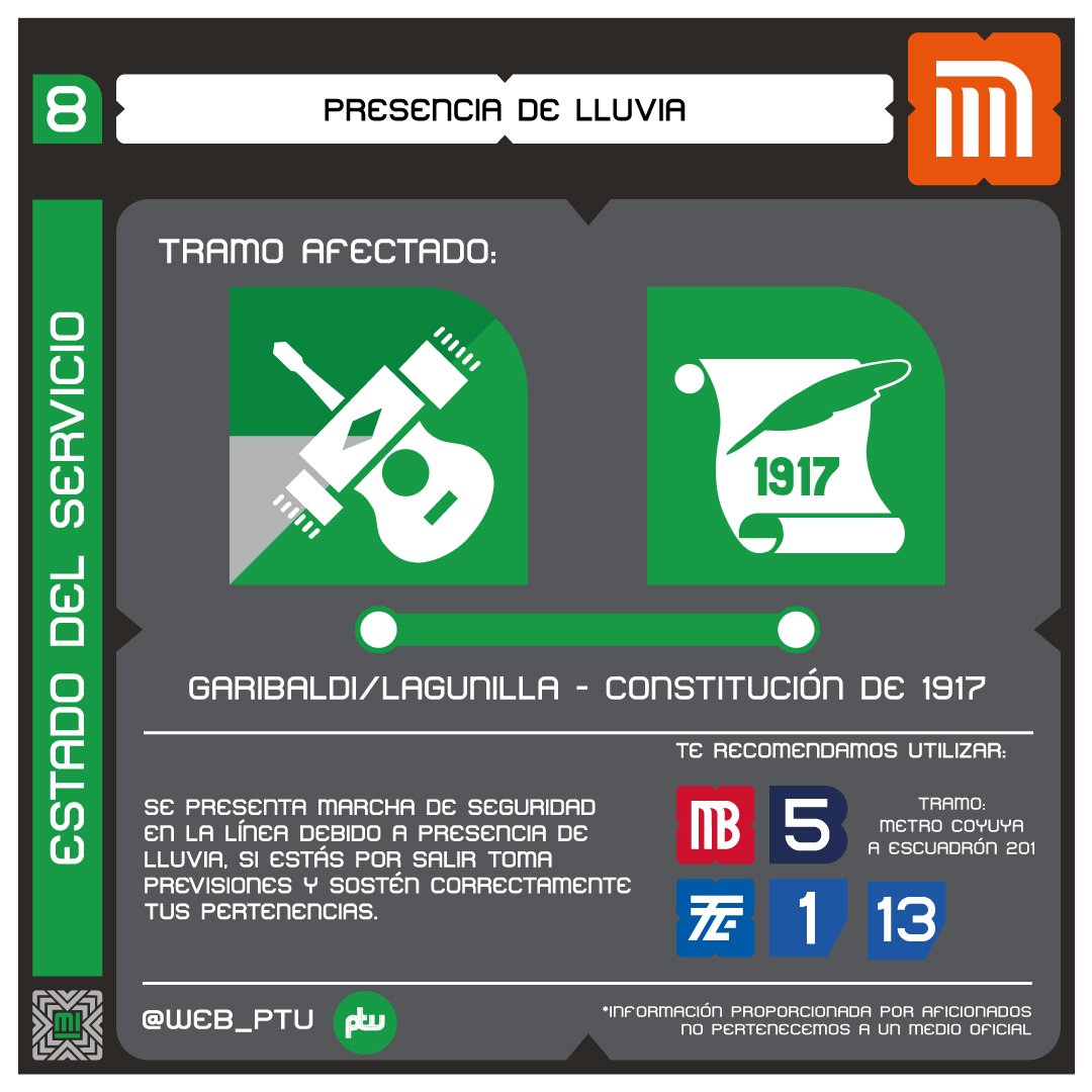 Web_PTU's tweet image. Aviso.
Se presenta avance lento por lluvia en Línea 8 del #MetroCDMX #MovilidadIntegrada #lluvia