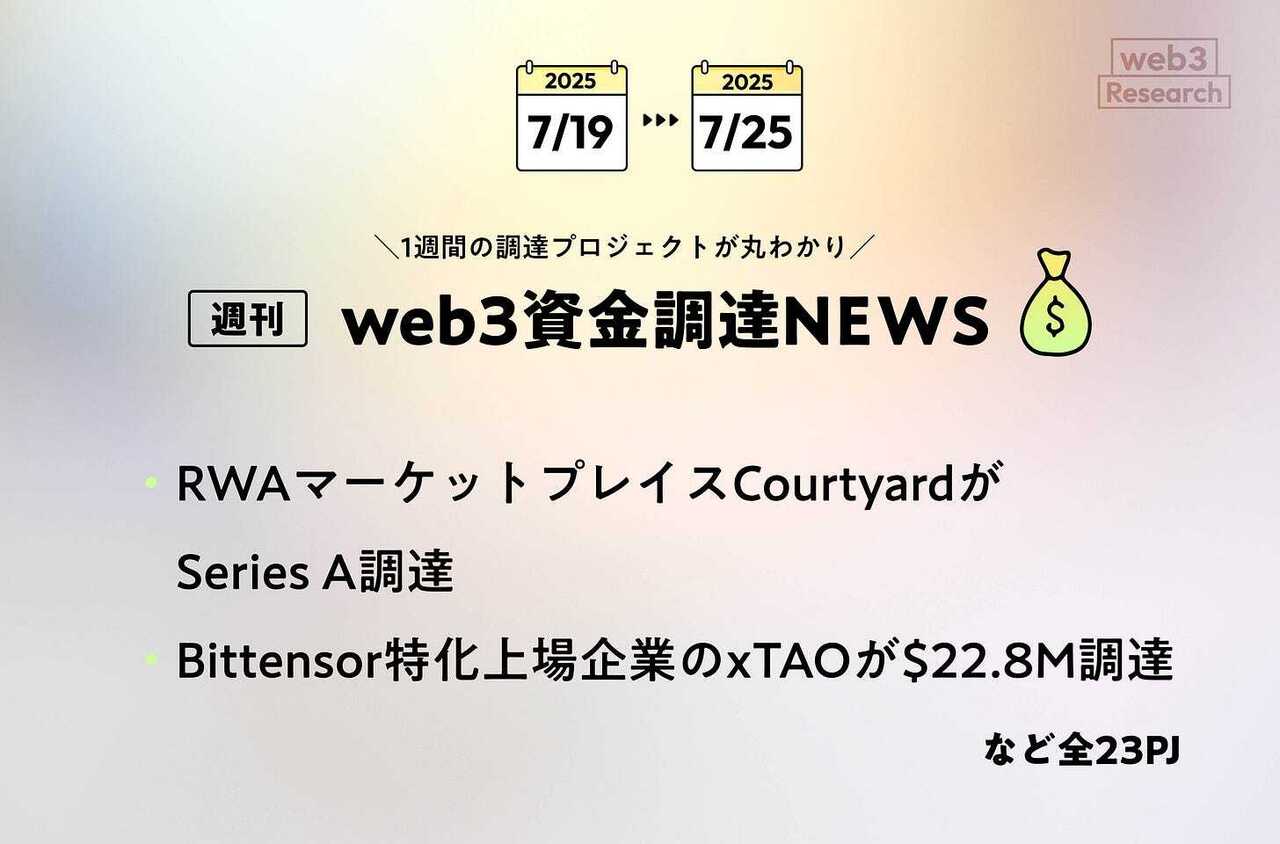 『公式正規品』Big into Energy LOYALTY 購入証明⭕️ Tajima 【ポスト投函便低価格発送】タジマLED専用バッテリ