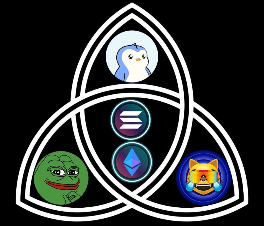 dustdust213's tweet image. This cycle buy &amp;amp; hold the trifecta of memes, each and every one of them has the potential to 50x to 100x or more

$PENGU Holders 560,520
$PEPE Holders 468,558
$MOG Holders 56,582