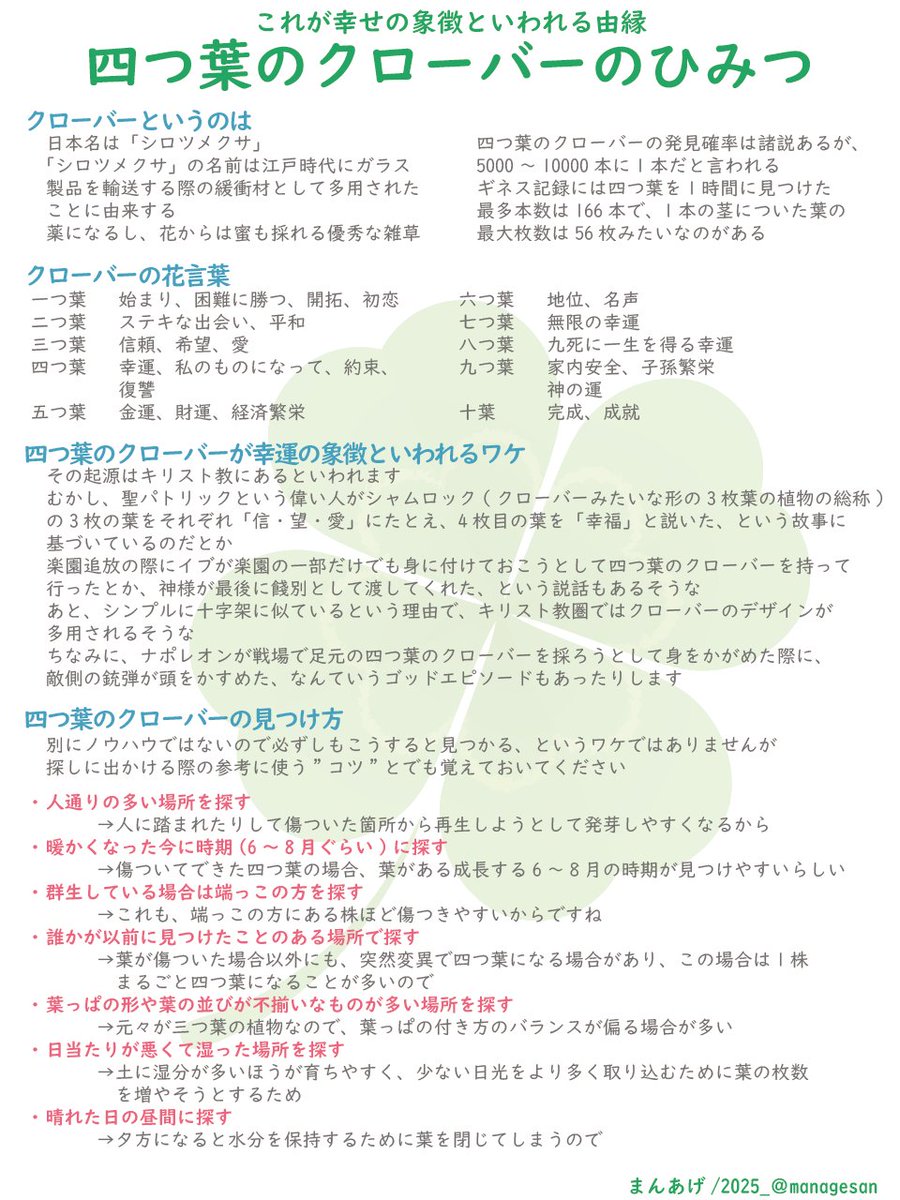 ちょうど今ぐらいの時期は公園とかでウハウハ見つかるはずなので、休日の今日はみんなで四つ葉のクローバーを探してみませんか？

もし四つ葉を見つけたよって方がいらっしゃいましたら、他のみなさんにも幸せの共有として写真なんかをリプ欄にぜひ✨