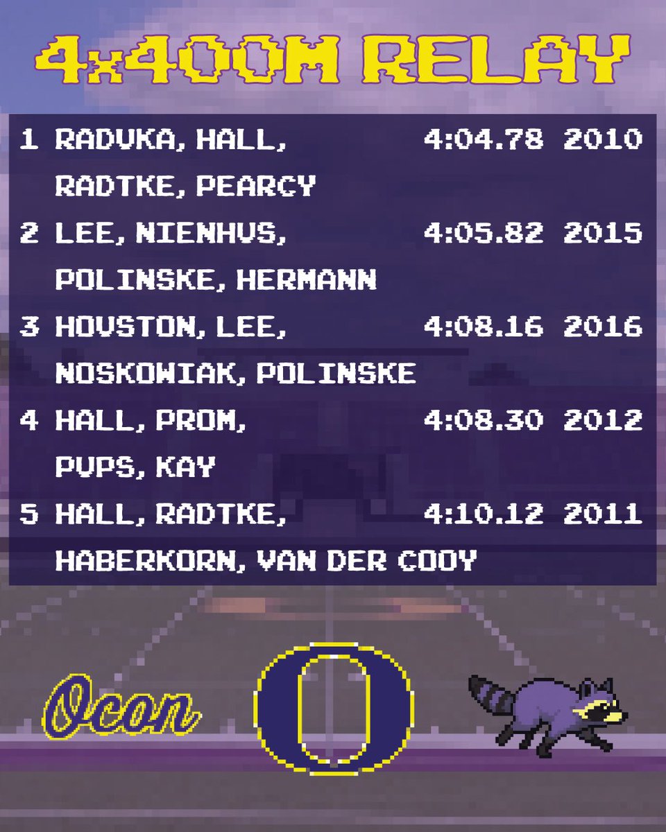 Oconomowoc Track + Field tweet media