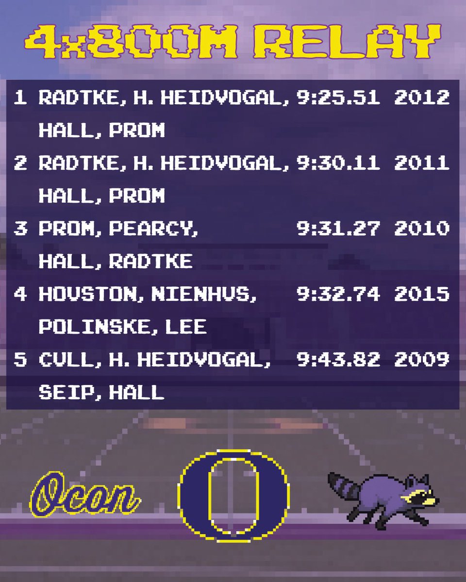 Oconomowoc Track + Field tweet media
