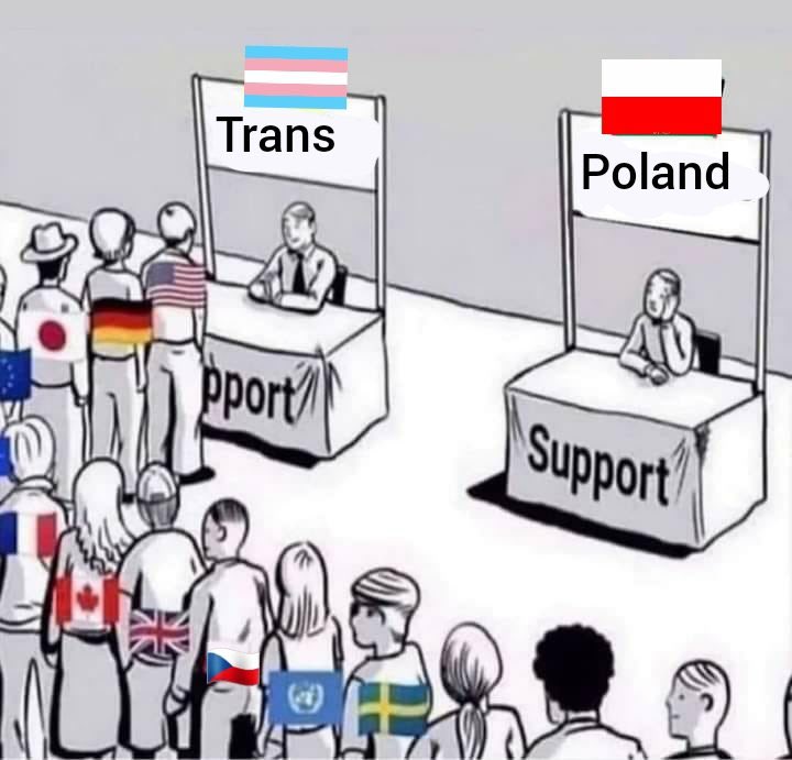 ShitpostGateway (@shitpostgate) on Twitter photo 