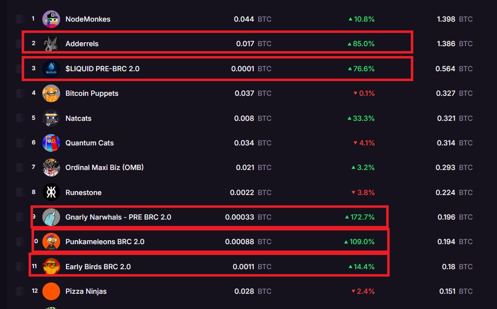 Richie 🎮🤙 tweet media