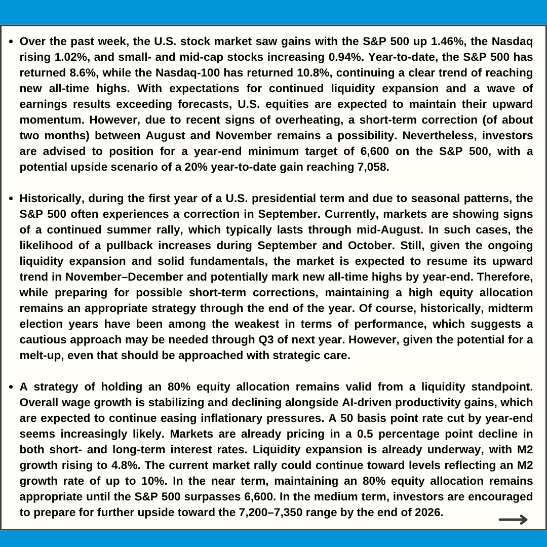 danieldwyoo's tweet image. English version: Daniel DW Yoo&apos;s Investment Letter!
2025. 7. 28.