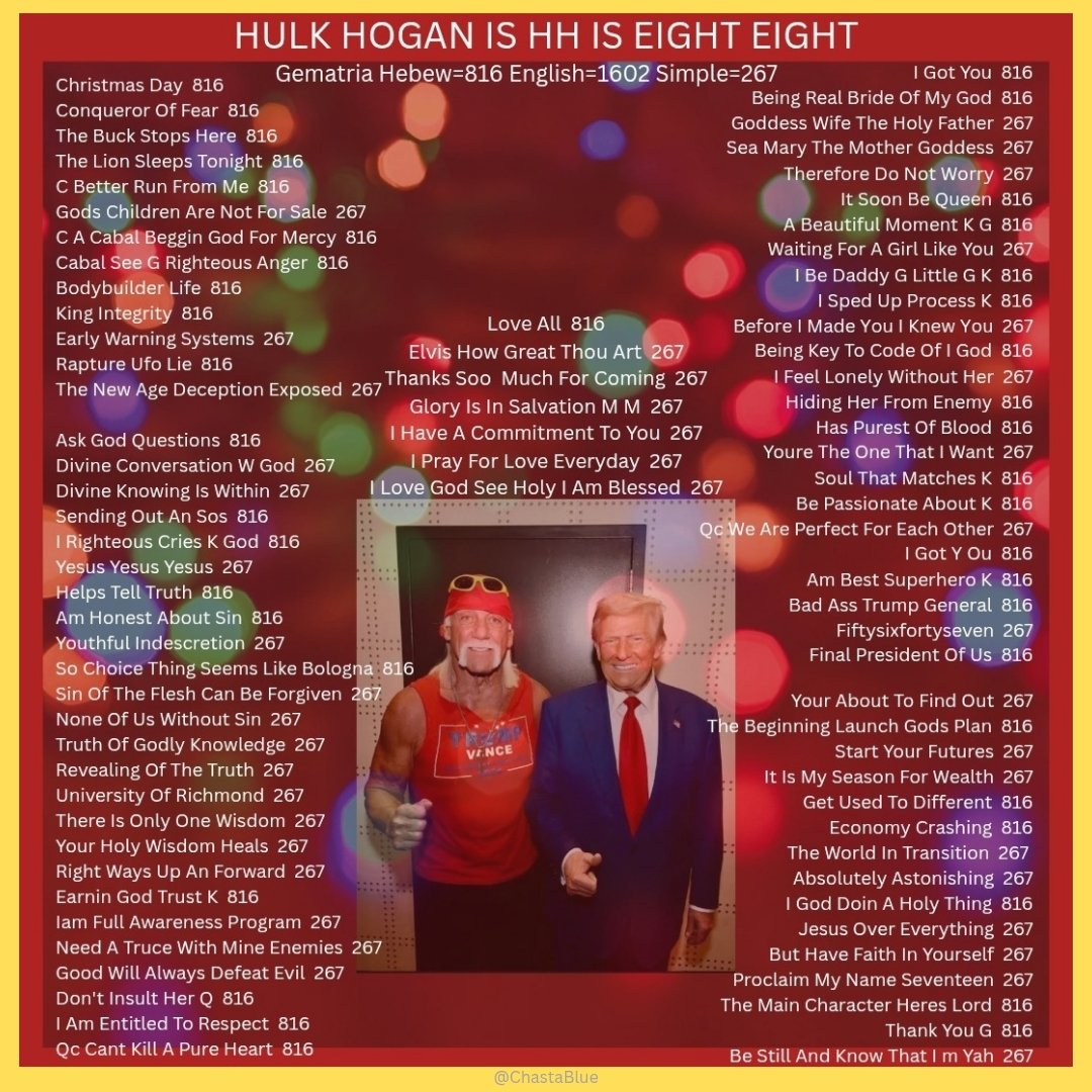 <a href="/Bigbank310829/">🚨𝕼911🚨</a> HULK HOGAN IS HH IS EIGHT EIGHT
Gematria Hebrews=816 English=1602 Simple=267
Christmas Day  816
Conqueror Of Fear  816
Love All 816
Bad Ass Trump General  816
Am Best Superhero K  816
The Beginning Launch Gods Plan  816
I God Doin A Holy Thing  816
Jesus Over Everything  267