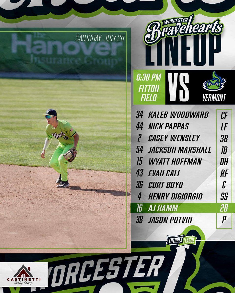 WooBaseball's tweet image. Lineup for BASEBRAWL night as we take on the Lake Monsters in Game 2 of the series!
📍 Fitton Field
🆚 Vermont Lake Monsters
🕑 6:30 PM First Pitch
📊baseball.pointstreak.com/gamelive/?game…
📺 FCBL Network