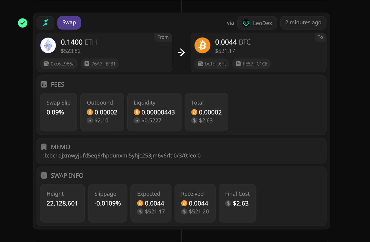 $ETH -> $BTC swap via thorchain.leodex.io $523.82 -> $521.17 

Wild

Wen will someone do a massive swap stream so we can all drool over the savings?