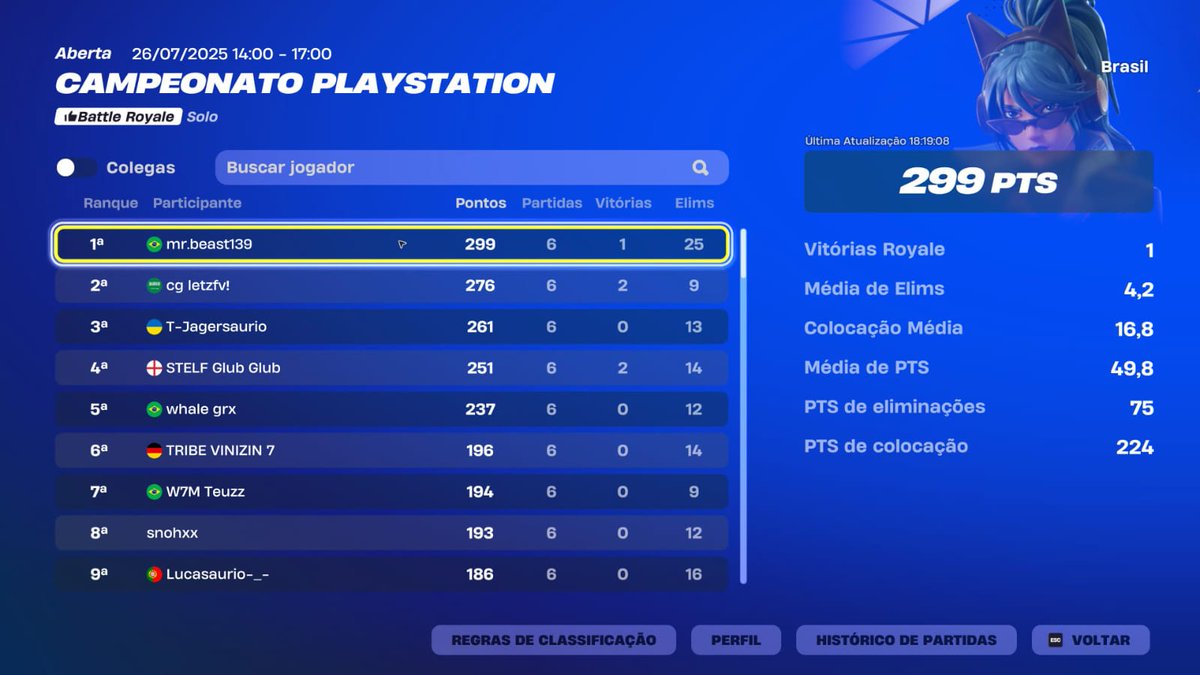 dmrdani (@dmrdanijj) on Twitter photo 1st playstation cup 1st playstation cup