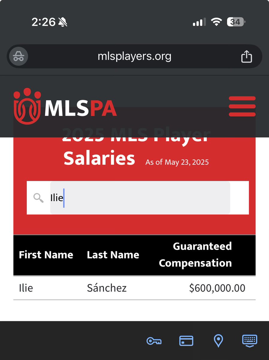 celsoliveira_'s tweet image. Just realized Odin Holm makes more money than Ilie Sanchez right now. 

🫥🫥🫥