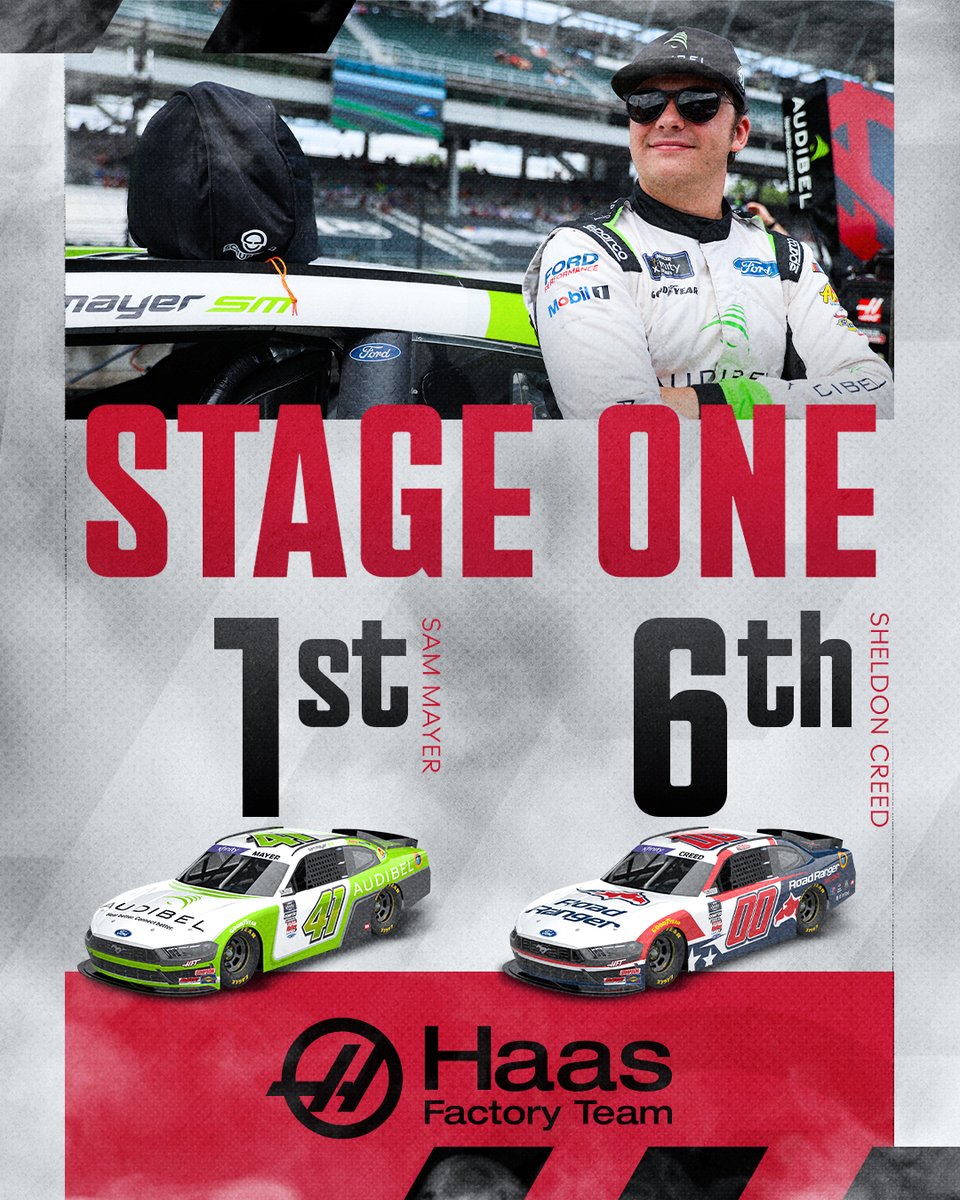HaasFactoryTeam's tweet image. Nice way to start our Saturday. One stage down at Indy. ✅
Sam Mayer | 1st
Sheldon Creed | 6th
@TheCW_Sports X @NASCAR_Xfinity