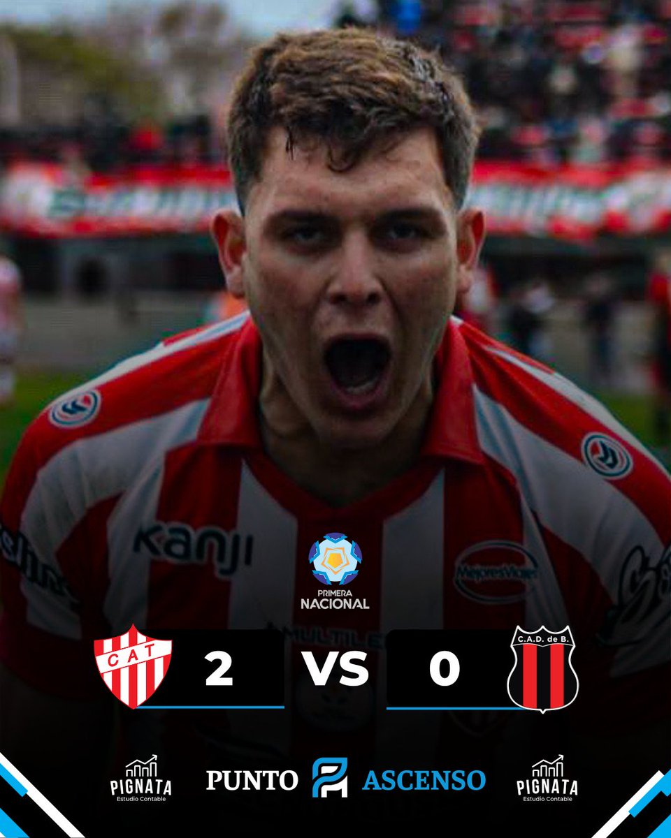 🔴⚪️ ¡GANÓ EL TALLARÍN DE ESCALADA!

🔥 Talleres RdE venció a Defensores de Belgrano por 2 a 0 y consiguió su segunda victoria en el torneo.

⚽️ Camilo Viganoni x2 el héroe de los locales.

🟥 Facundo Pons vió la roja directa en el Dragón.