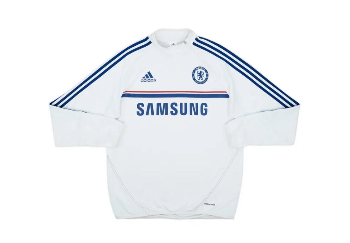 Connfc_'s tweet image. Should I buy guys?
