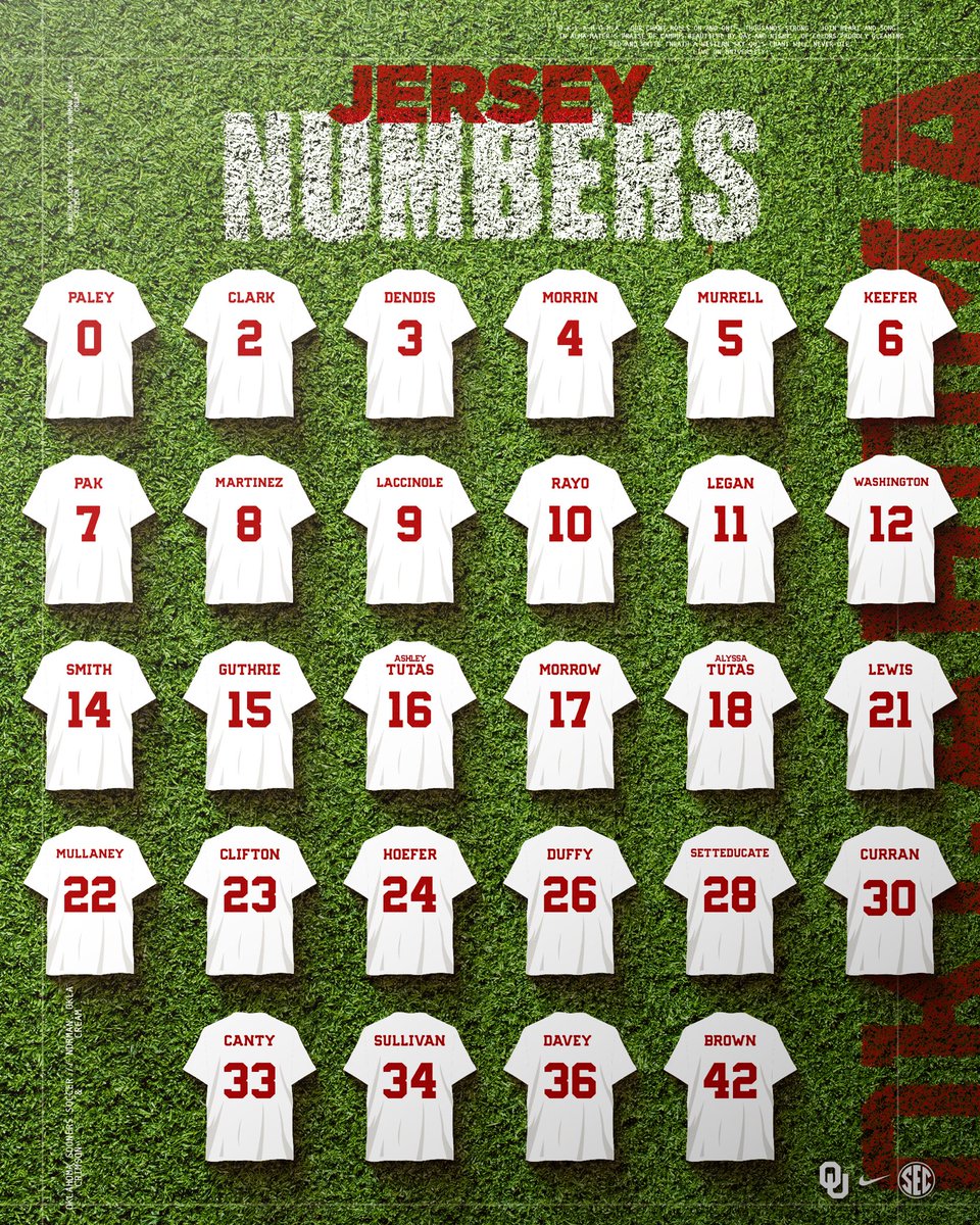 OU_WSoccer's tweet image. names &amp;amp; numbers for ‘25 ⚽️

#BoomerSooner ☝️