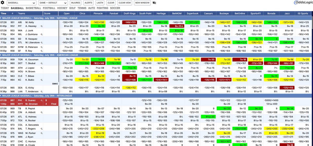 ⚾️ Saturday Night #MLB Action ⚾️

Track line movement, identify steam and shop for the best price using <a href="/OddsLogic/">OddsLogic</a> 

7-day free trial and 50% off your 1st month
⏬
oddslogic.com/josh123