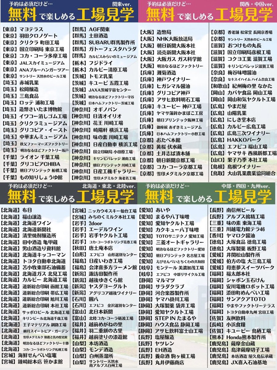 おもちページ Kawasaki Motorcycle 1991 OEM Parts Diagram for IGNITION COIL