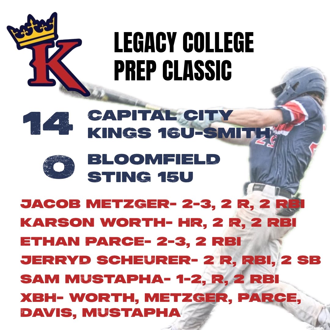 <a href="/JacobMe10578103/">Jacob Metzger</a> <a href="/KarsonWorth/">Karson Worth</a> <a href="/ParceEthan1/">Ethan Parce</a> <a href="/Jerrydscheurer/">Jerryd</a> Sam Mustapha