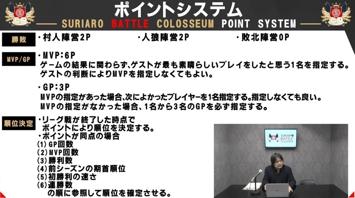 Jthreearrows's tweet image. 7/30(水)20:00~
スリアロバトルコロシアム
🌕SEASON15 第十二章🐺
いよいよバトコロキングが決まる運命の最終戦🔥
人狼強者たちの激闘を制するのは果たして誰だ!?
SPゲスト審査員は
クイズ法人カプリティオ代表 #古川洋平 さん✨
✅ご視聴はこちら!
youtube.com/watch?v=rCd6TV…