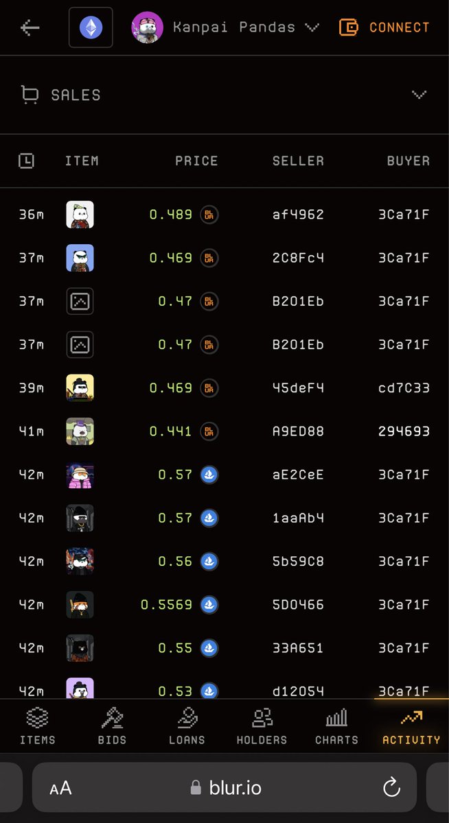 PapaPandaCrypto's tweet image. Pand-uh who swept?