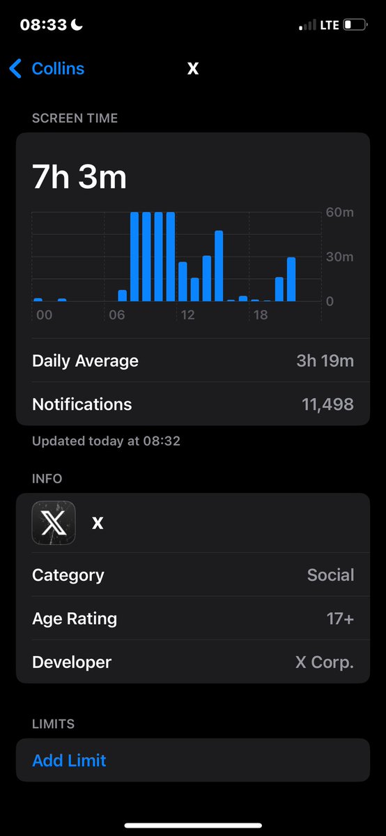 solcrypt32's tweet image. This is my average time on X yapping, liking, and engaging with every @lumiterra post I see… then debating if I should touch grass IRL.
What’s your average? 😂👇