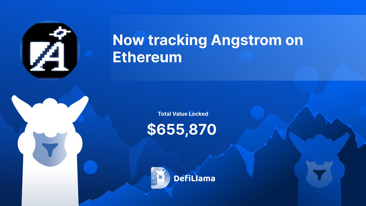DefiLlama's tweet image. Now tracking @angstromxyz on @ethereum
Angstrom is a hybrid DEX built on Uniswap V4 that uses app-level sequencing to internalize MEV, allowing LPs to earn arbitrage profits instead of external actors