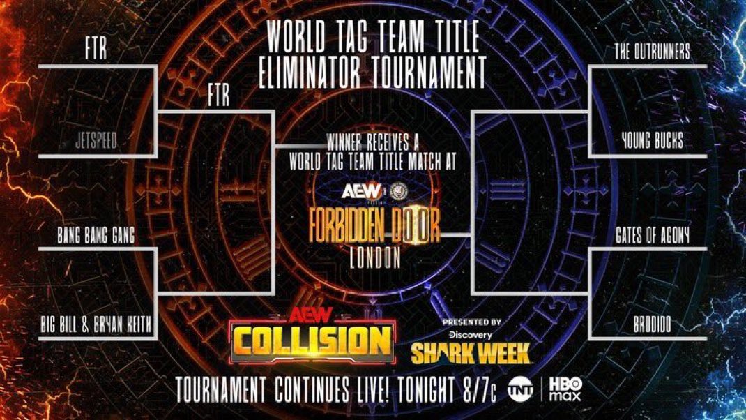 AEWdynamiteDL's tweet image. This HAS to lead to @youngbucks + #FTR finals as I called on our show this week!!
REVISIT one of best feuds and reignite the tag team division!!
#AEWCollision #AEW @AEW