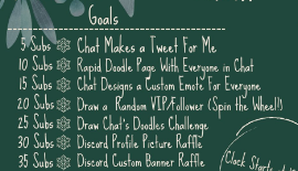Holyyy, we went 15 hours guys geezz 😭
We also reached 7 goals!? 
Thank you so much for hanging out with me on my first Art-A-Thon! These are the goals that will be completed in our upcoming art streams, so hang around for the raffles &lt;.&lt;, much love! ❄️