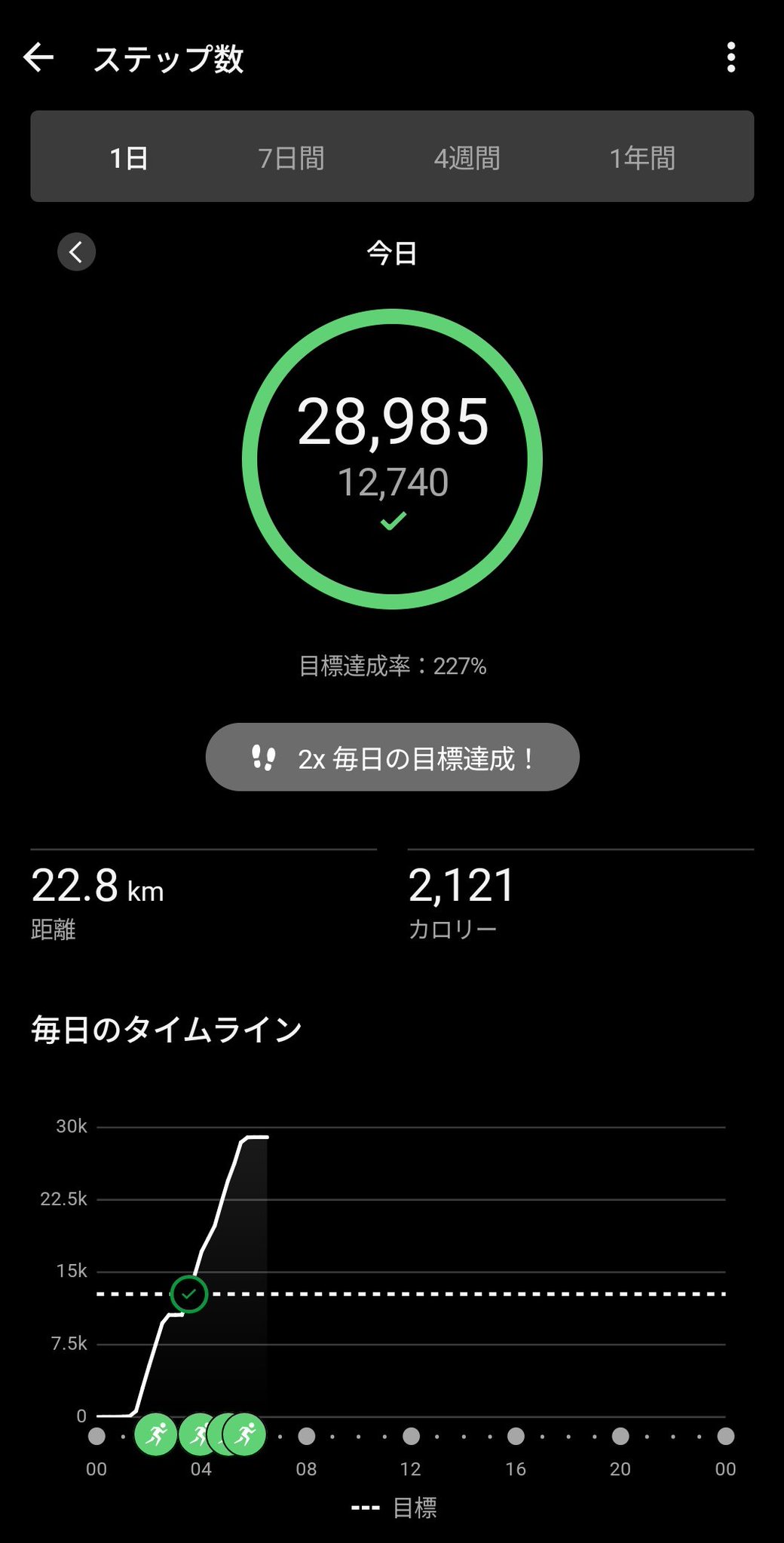 あゆかわ🌈 on X: 