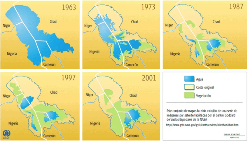Lake Chad from 1963 to 2001