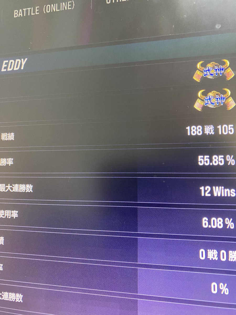エディ初めて武神まで行けた(^O^)もう落ちそうだけど。運良く上がったわあ
