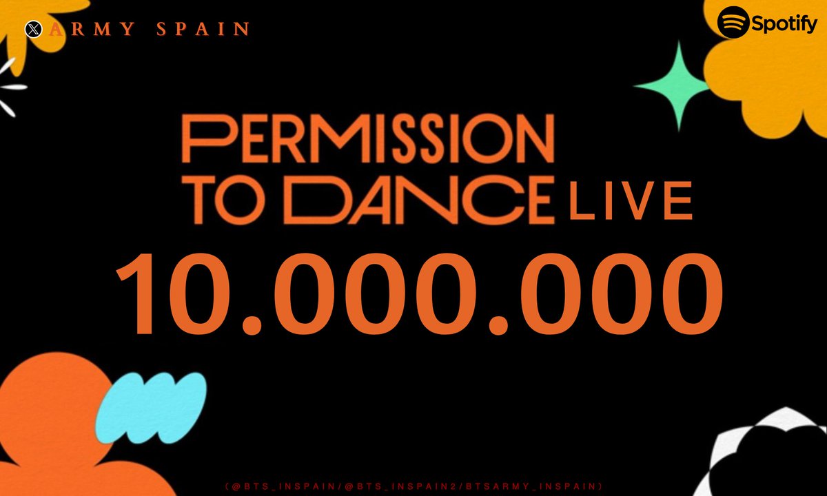 BTS_inSpain2's tweet image. 🎧| #permissiontodance - Live de #BTS ha alcanzado 10 MILLONES de reproduciones en Spotify (10.132.492)!
¡Sigamos haciendo stream!
10M ✅️ 🔜 50M
Gap: 39.867.508
📅 13/9
🖇open.spotify.com/track/4UAnQaQT…
#BTS_PTD_LiveAlbum @BTS_twt
- ⛵️