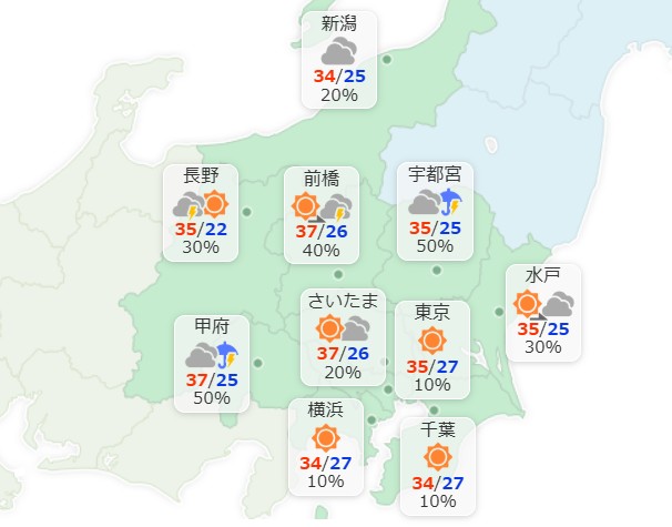 Yahoo_weather's tweet image. 東京地方は晴れるでしょう。最高気温は35℃の予想です。
あす28日も晴るでしょう。最低気温は27度、最高気温は36℃の予想です。
猛烈な暑さが続きますので、こまめな水分補給、エアコンを使うなど、熱中症対策をしっかりしてお過ごしください。