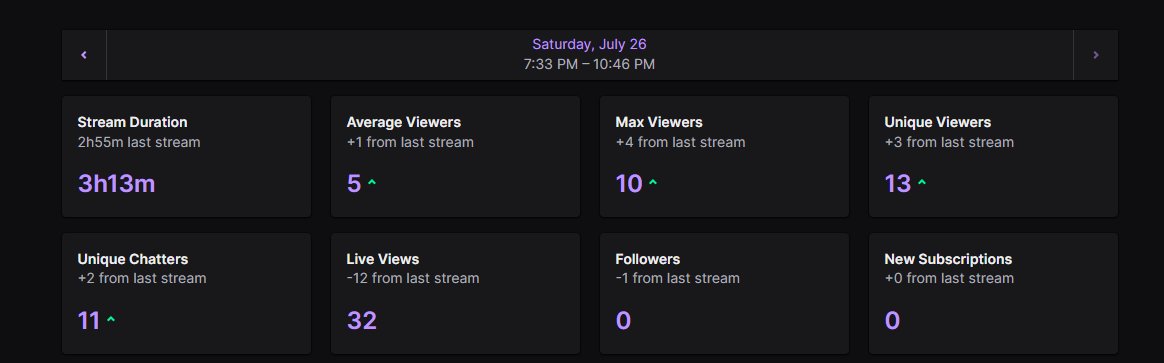 slizz_y 🚂 tweet media