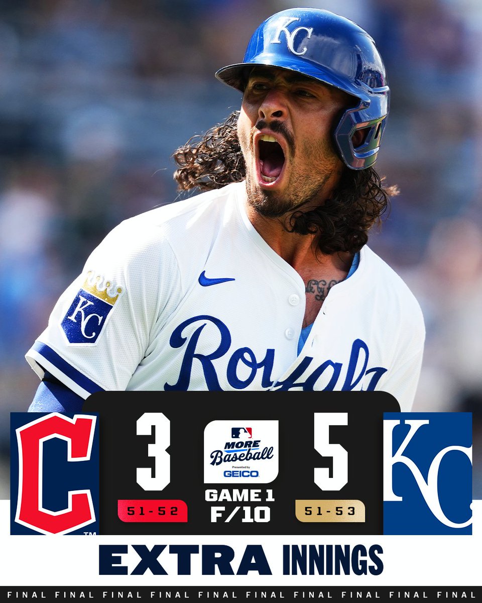 MLB (@mlb) on Twitter photo The <a href="/Royals/">Kansas City Royals</a> take Game 1 of the doubleheader thanks to Jonathan India's #walkoff 3-run home run!
(MLB x GEICO) The <a href="/Royals/">Kansas City Royals</a> take Game 1 of the doubleheader thanks to Jonathan India's #walkoff 3-run home run!
(MLB x GEICO)