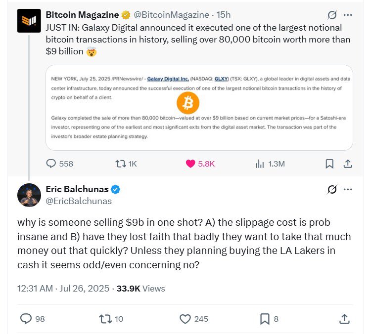 yar1kee's tweet photo. $9B in #Bitcoin Sold—One of the
Largest Ever
#GalaxyDigital just moved 80,000
$BTC for a long-term holder linked to pre-2011 wallets—possibly tied to the defunct #MyBitcoin exchange.
Theories:
Hacked funds from 2011?
Founder cashing out for estate planning?
#BTC dipped below $115K but quickly rebounded to $117K+-market stayed strong.
One of crypto's biggest exits ever-but no panic.