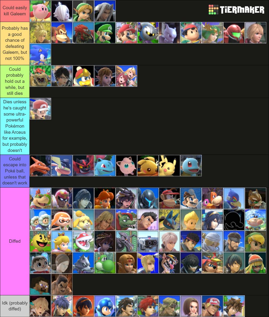 PJiggles_'s tweet photo. Tier list of who could probably canonically win against Galeem, was compelled to make this, not ordered https://t.co/Yk5U0863Lm
