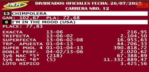 HIPÓDROMO INTERNACIONAL LA RINCONADA “I.N.H”
Dividendos Oficiales en el 5y6. 
Casi Noventa y Dos Mil (92.000) Dolares 
 SÁBADO 26/07/2025.