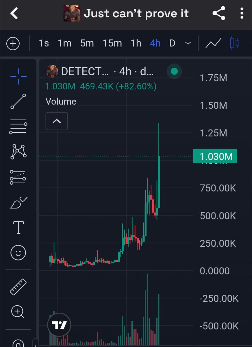 RealJohnWif's tweet image. $Detective was and is an obvious runner
i see him everywhere