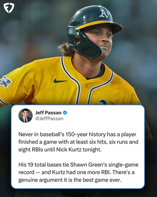 TheBloodyNerve's tweet image. Is it safe to begin the argument that maybe the pitching today is not superior to previous eras? Nick Kurtz becomes the second hitter in a few years to do something like this, which hadn't happened in the prior 147 years.