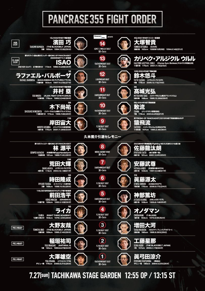 yane326's tweet image. 今日はパンクラス355を観に立川です。駅から会場までは10分ぐらいですけれど、日影だけを選んで進み、途中で小休憩を挟むので30分はかかります、おはようございます🌞
