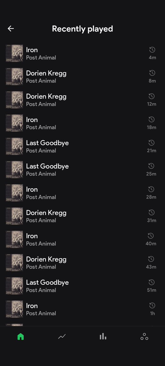 endngretrograde's tweet image. guess my current top three off of iron level impossible