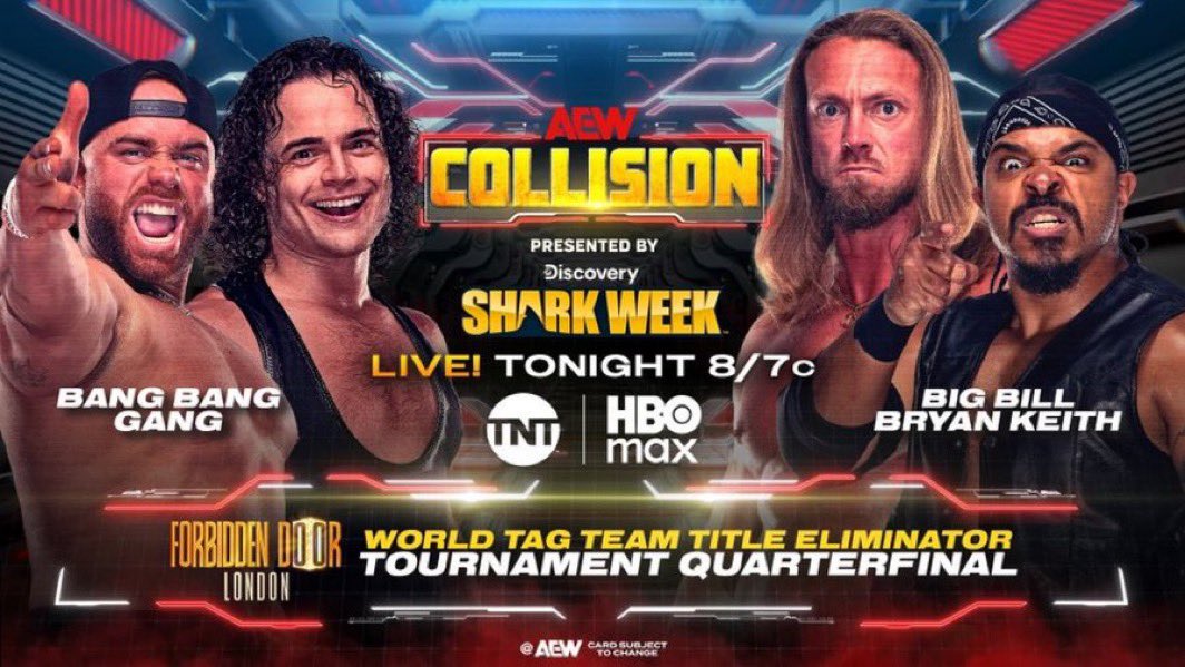 On a scale of 1-10, what is your level of excitement for tonight’s episode of #AEWCollision?