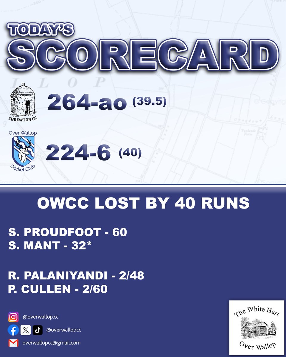 OverWallopCC's tweet image. A hard day today as OWCC only had eight players, but then again Shrewton only had ten…
A valiant effort by the boys 🏏