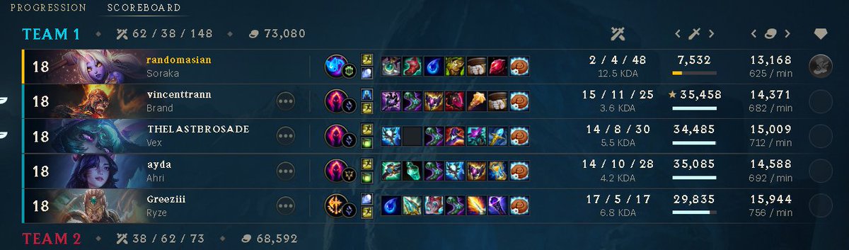 Deez_z_nutss's tweet image. im a good heal slut
